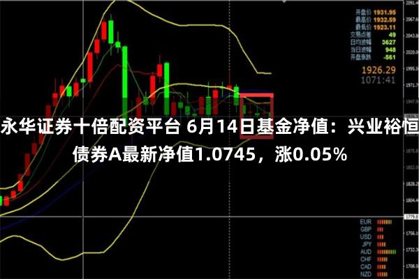 永华证券十倍配资平台 6月14日基金净值：兴业裕恒债券A最新净值1.0745，涨0.05%