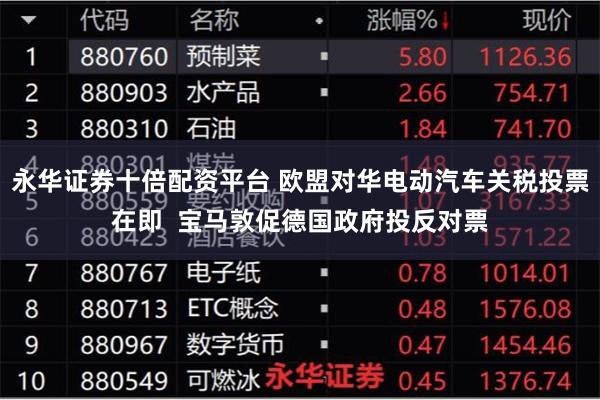 永华证券十倍配资平台 欧盟对华电动汽车关税投票在即  宝马敦促德国政府投反对票